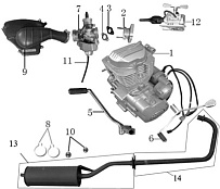 Двигатель ТРИЦИКЛА Racer RC200ZH Muravei